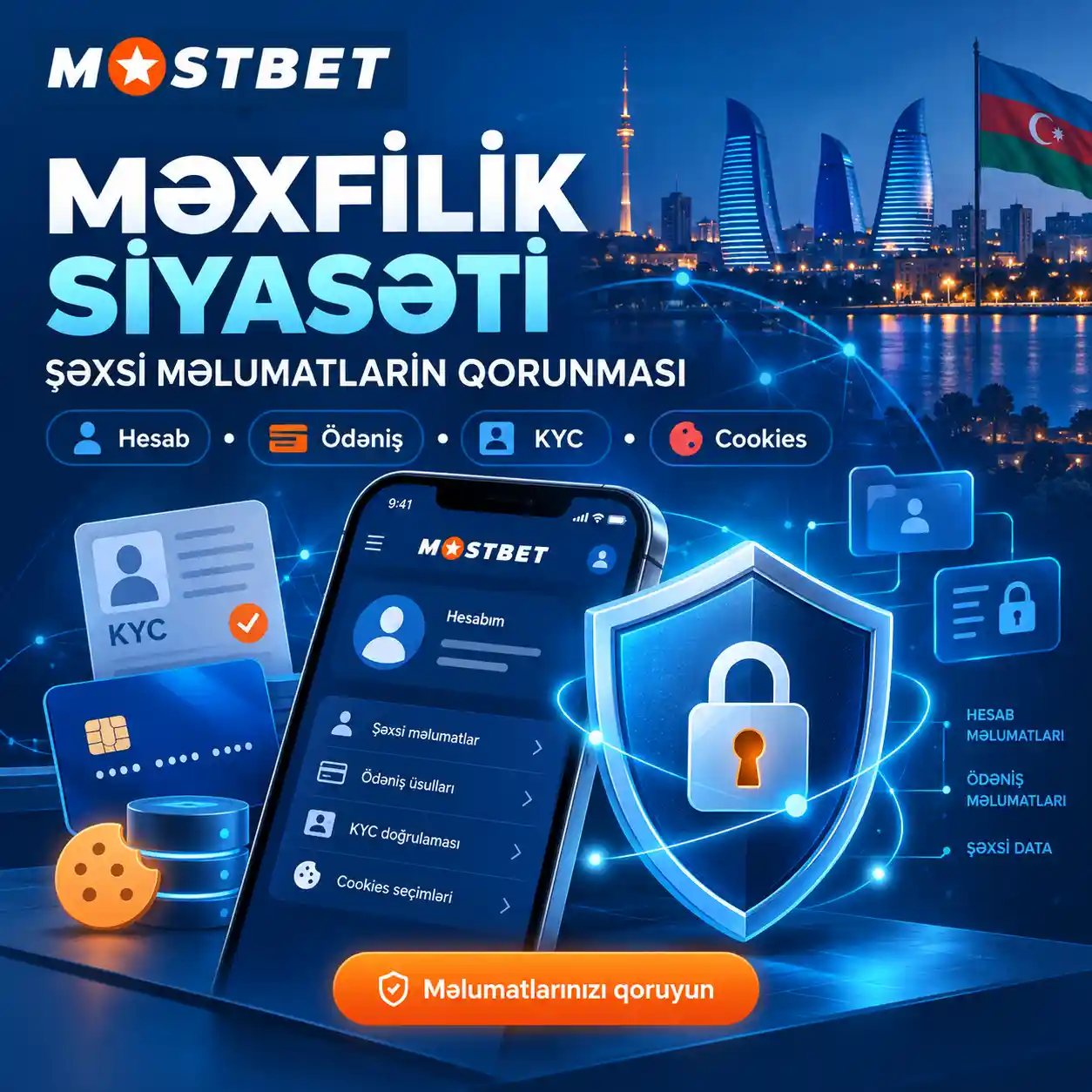 Mostbet Məxfilik Siyasəti — şəxsi məlumatların, ödəniş və KYC məlumatlarının qorunması